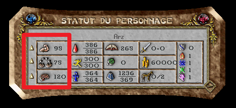 Écran de statut du personnage